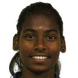 兰加纳坦头像,兰加纳坦图片